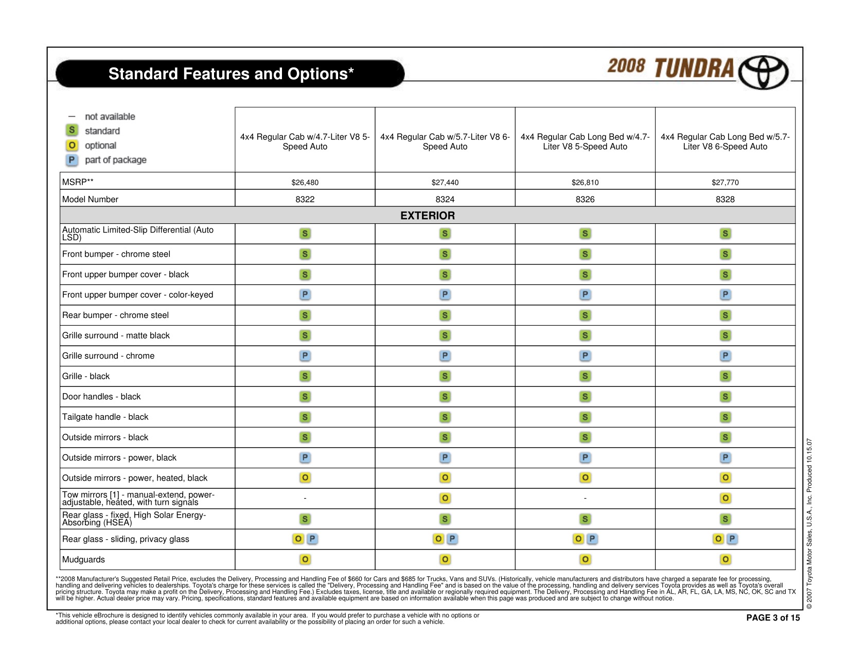 2008 Toyota Tundra RC 4x4 Brochure Page 6